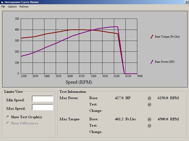 FLI or Fine Line Imports offers tuning for Mopar powered cars with Diablosport programmer